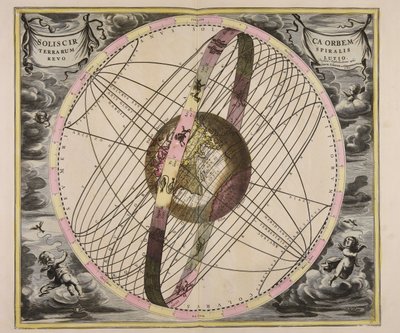 Solis circa orbem Terrarum spiralis revolutio door This file is lacking author information.